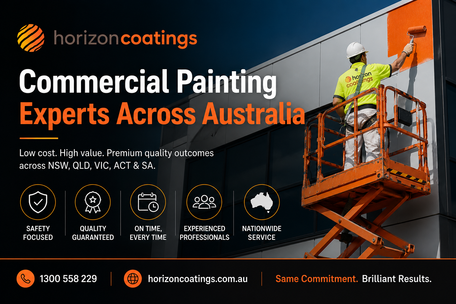 Strata painting in Sydney